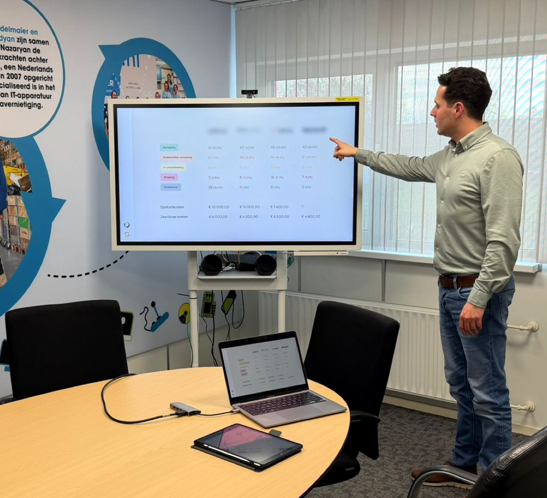 Presentatie van softwarevergelijking voor preventief onderhoud bij IT Recycling tijdens Stooseflow Realisatie