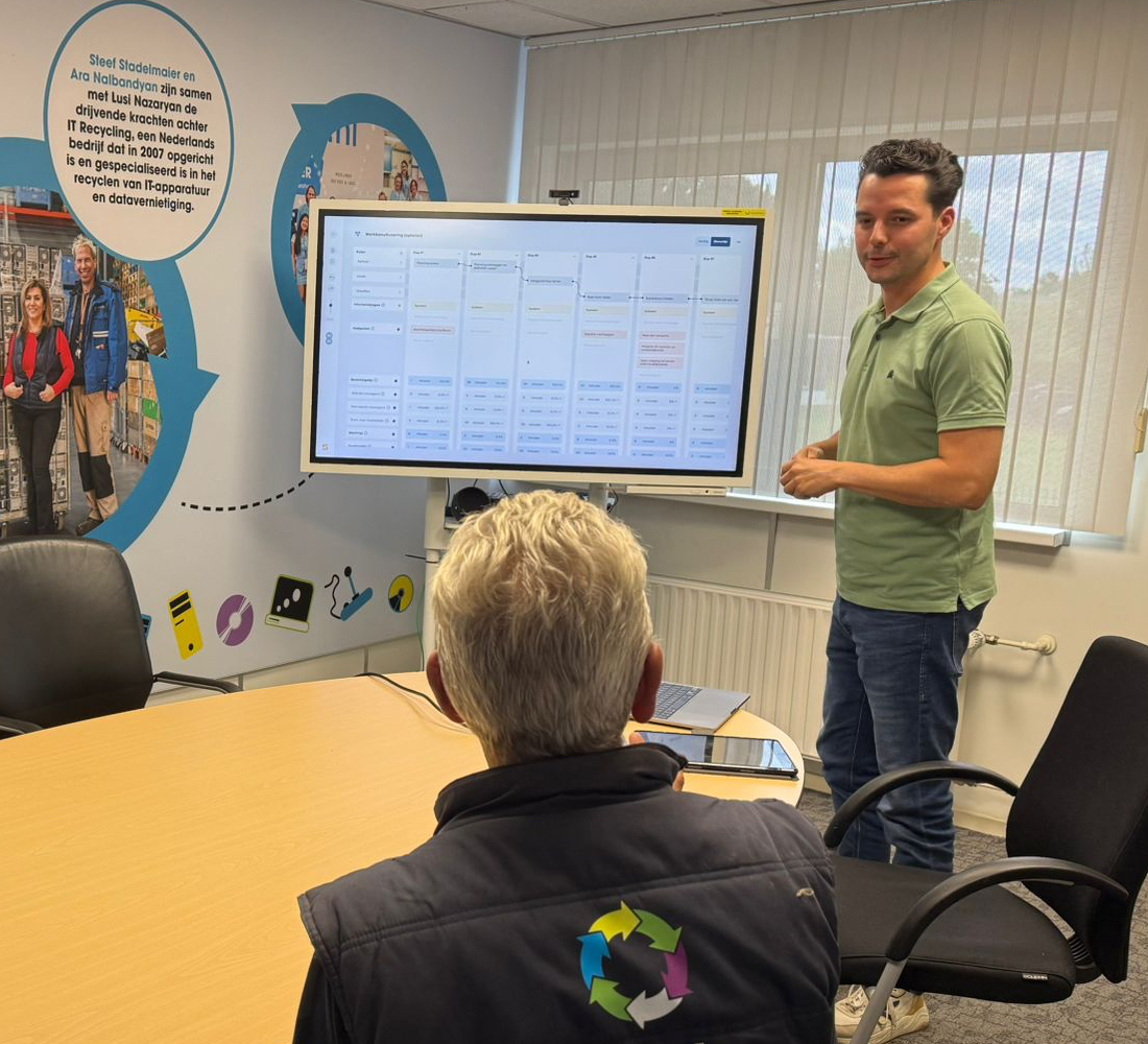Stooseflow analyse van het werkbonproces bij IT Recycling tijdens sessie met medewerkers