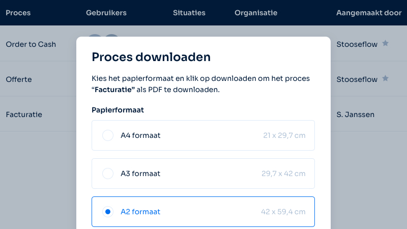 Screenshot van de functie 'Bedrijfsprocessen beheren en als PDF downloaden' van Makisto