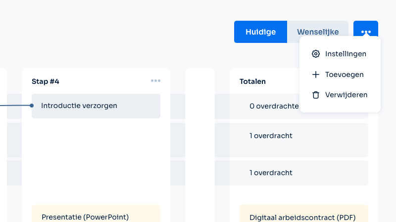 Screenshot van de functie 'Verschillende situaties uitwerken' van Makisto